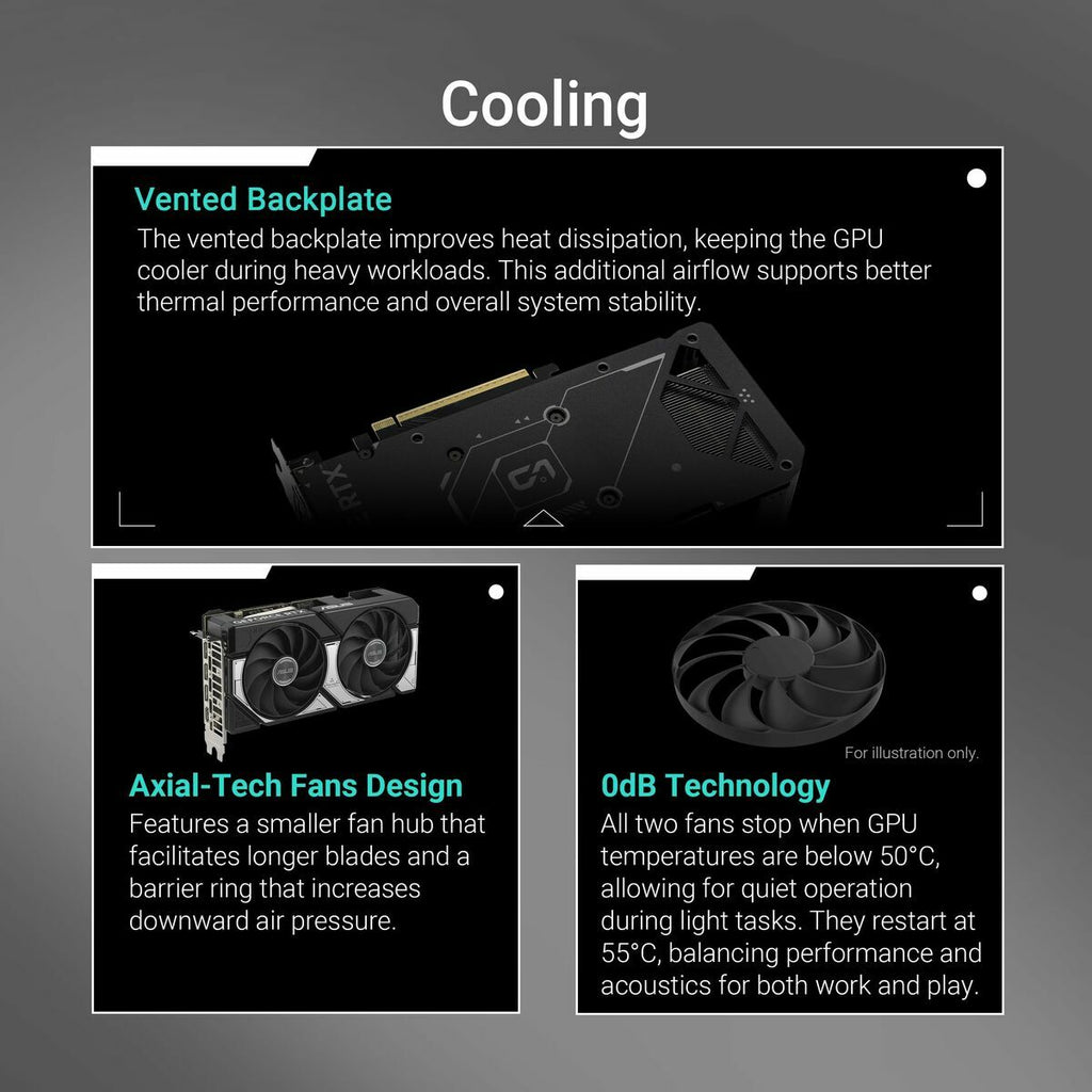 Graphics card Asus 90YV0MP2-M0NA00 geforce rtx 5060 ti 8 GB GDDR6 GDDR7