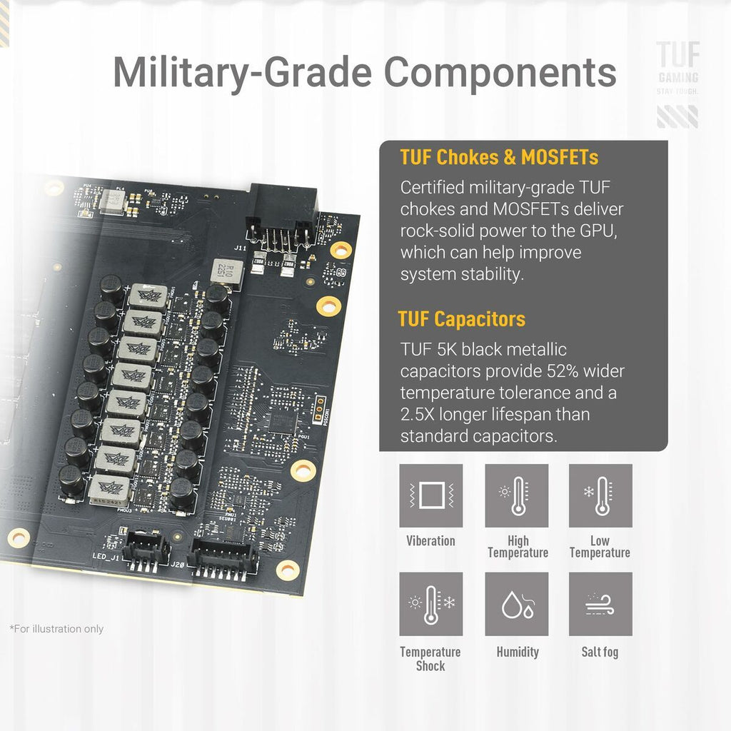 Graphics card Asus 90YV0MD3-M0NA00 nvidia geforce rtx 5070 ti 16 GB GDDR7